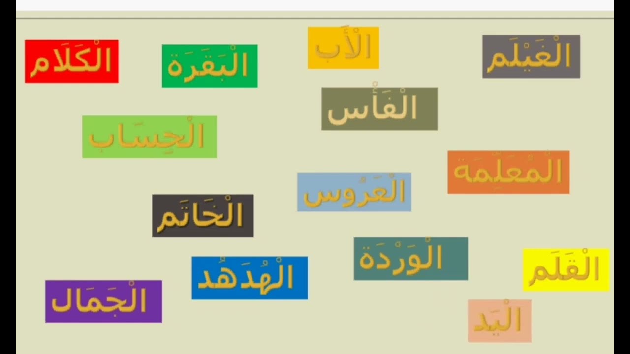 ال الشمسية وال القمرية