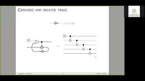 T. Carette - Graphical Language with Delayed Trace: Picturing Quantum Computing with Finite Memory