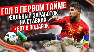 ✅ СТРАТЕГИЯ НА ФУТБОЛ ГОЛ В ПЕРВОМ ТАЙМЕ ✅