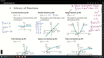 Section 2.4: Library of Functions - Piecewise Defined Functions