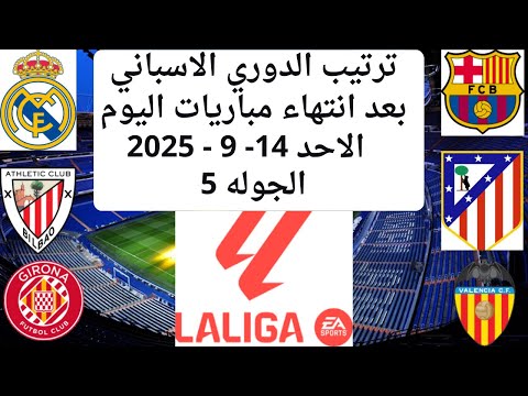 بعد فوز برشلونة ترتيب الدوري الاسباني اليوم بعد انتهاء مباريات اليوم الاحد 14 9 2025 الجولة 5