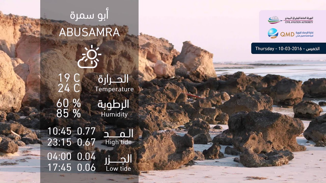 ‫حالة الطقس المتوقعة ليوم الخميس - 10/03/2016 Weather ...