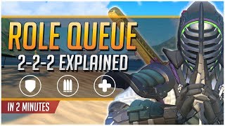 RANKED Role Queue 2-2-2 SUMMARY in 2 MIN