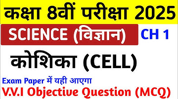 Class 8 Science Cell Structure and function / कोशिका | Ch 1 MCQs | Jac Board 8th Science Koshika