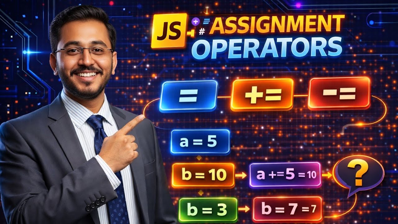 JavaScript Assignment Operators Explained with Real Examples