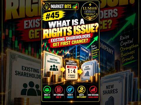 Apa itu Penerbitan Hak Beli Saham? 📈 Pemegang Saham yang Ada Mendapatkan Kesempatan Pertama? | Berita Pasar #45