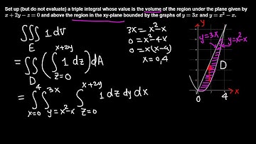 Calc III: Triple Integral on a given region example 7/8 (medium)