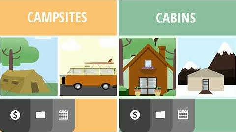 WebRezPro Cloud PMS for Campgrounds