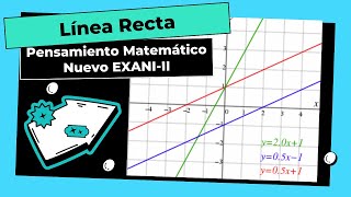 CURSO NUEVO EXANI-II | Pensamiento Matemático: Línea recta