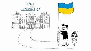 НОВИЙ ВЕРХОВНИЙ СУД РОЗПОЧАВ СВОЮ РОБОТУ (ВІДЕО)