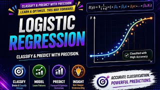 Logistic Regression | Binary Classification Algorithm Explained From Scratch