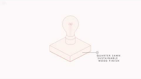 FLYTE - Cómo funciona | Diseño