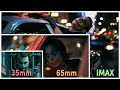 Does Sensor Size Matter Does Sensor Size Matter