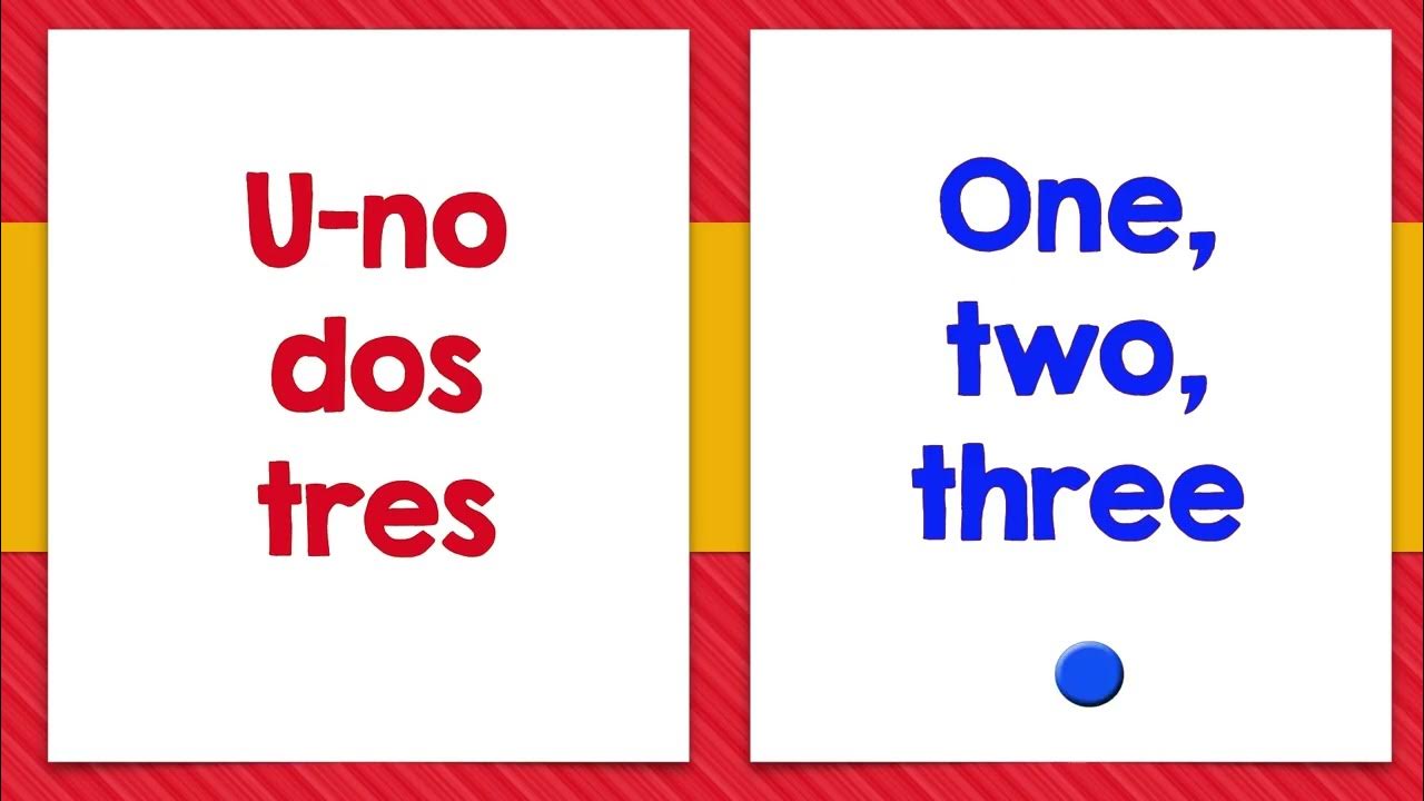 Uno dos tres lyrics YouTube