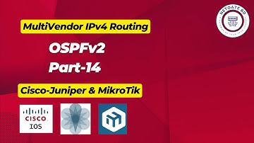 Multivendor OSPF Part 14 || Virtual Link || Batch 01