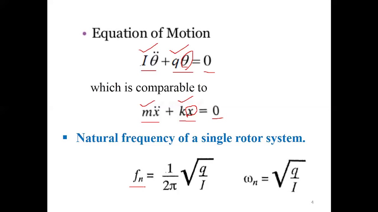 L1. Free Torsional vibrations Single rotor system YouTube