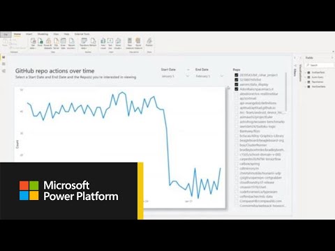 How to update M query parameters based on filters and slicers