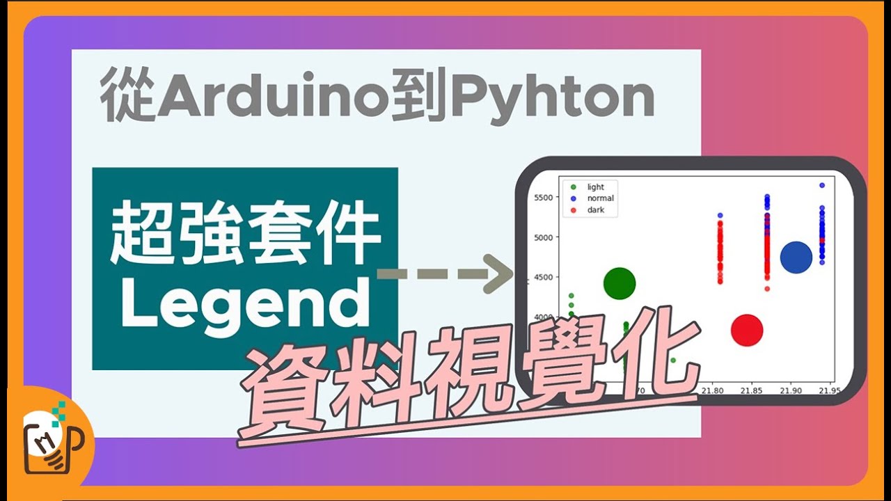 別再用excel了！Python畫出專業圖表