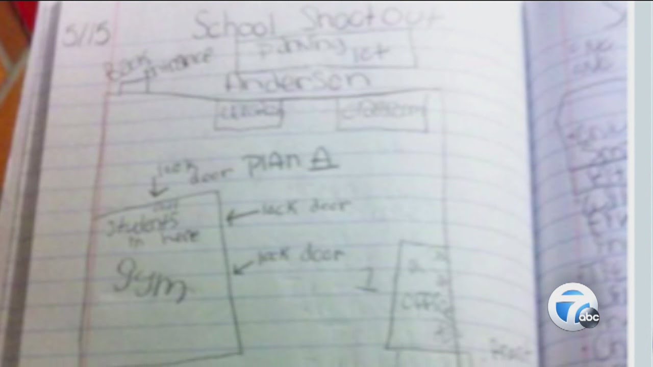 Middle School Students Write Hit List YouTube Middle School Students Write Hit List YouTube