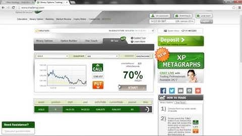 How to Make $5,000 to $1,000,000 in 30 Minutes | The Best Binary Options EA Ever