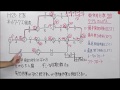 足し算と引き算ができればできるネットワーク工程表～実践編～H25 2建実地（１）