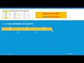 Exemple dalgorithme sjf calcule de diagramme de gantt et trmdarija part 01