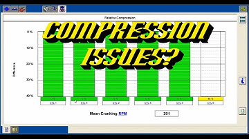 Ford Quick Tips #71: How an Engine with Low Compression Sounds