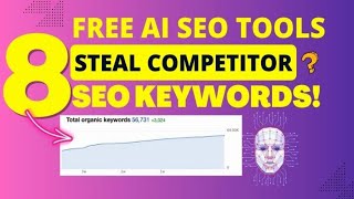 8 FREE AI SEO Competitor Keyword Research Tools to Rank #1