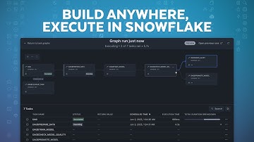 Easily Deploy And Orchestrate ML Pipelines Over Snowflake Data