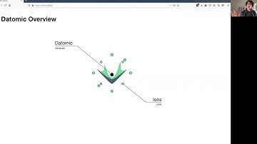 Macroservices - Datomic & the Web from the REPL with Nolan Smith
