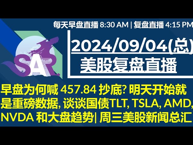 美股直播09/04[复盘] 早盘为何喊 457.84 抄底? 明天开始就是重磅数据, 谈谈国债TLT, TSLA, AMD, NVDA 和大盘趋势| 周三美股新闻总汇