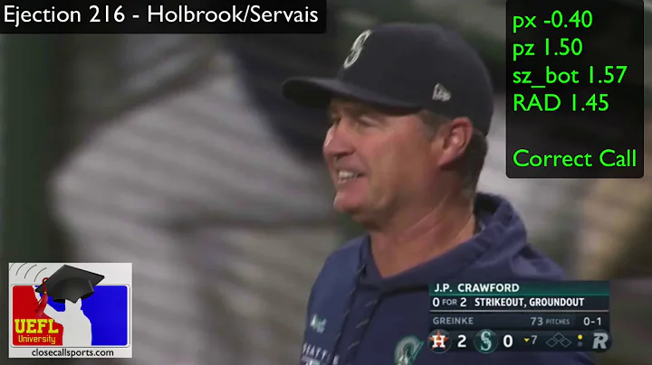 Ejection 216 - Sam Holbrook Ejects Scott Servais During Greinke's No-Hit Bid