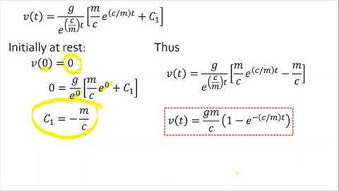 Lesson 1, Numerical Methods