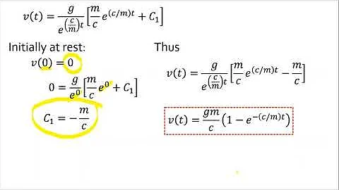 Lesson 1, Numerical Methods