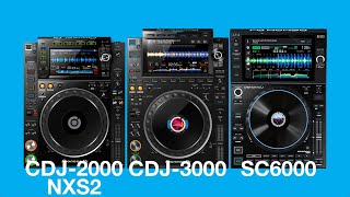 Denon DJ SC6000 review: the CDJ's first genuine alternative?