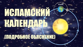 ИСЛАМСКИЙ КАЛЕНДАРЬ. ПОДРОБНОЕ ОБЪЯСНЕНИЕ