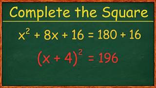 Dominate Completing the Square Technique