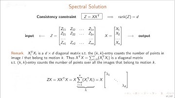 SPRING Technical Seminar #4: Synchronisation and Cycle-Consistency in Computer Vision