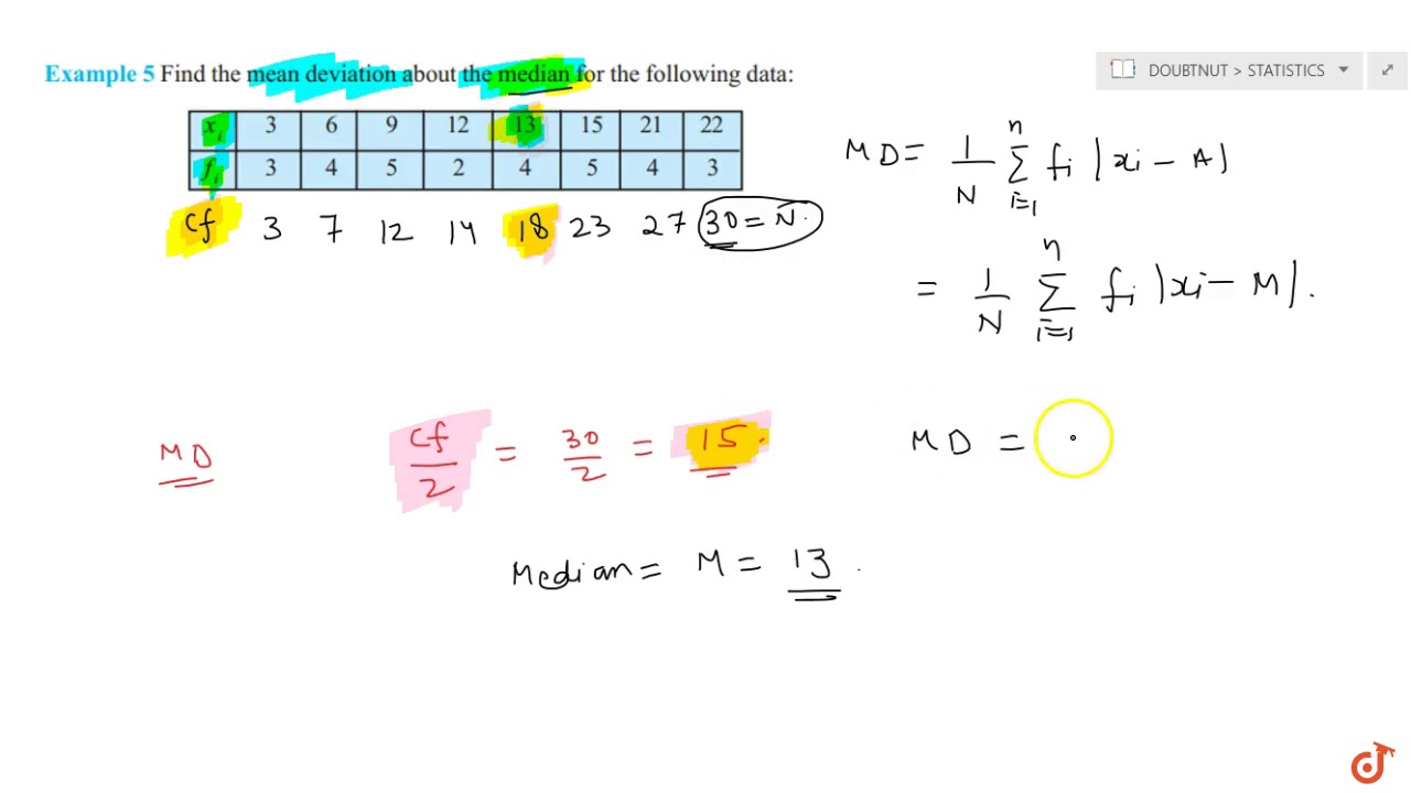 Find the mean deviation about the median for the following data:... - YouTube