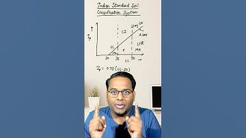 31. Indian Standard Soil Classification System #civilengineering #sscje #ese