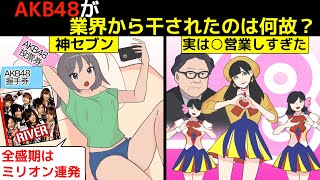 (漫画)AKB48は何故TVから消えたのかその原因を漫画にしてみた(マンガで分かる)