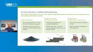 Optimizing Refractory Metals for Additive Manufacturing