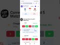 Otago vs Wellington | 20th Match | Super Smash 2025–26 | Match Preview & Winner Prediction