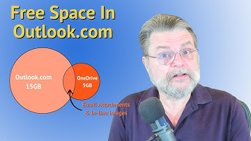 How Do I Free Space In Outlook.com Without Losing Emails?