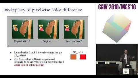 Color by Numbers—Quantifying the Quality of Color Reproduction