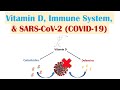 Vitamin D, Immune System & SARS-CoV-2 (COVID-19) | Mechanism of Vit D Immune Regulation & Overview