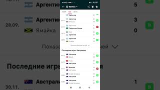 Аргентина-Австралия прогноз на матч