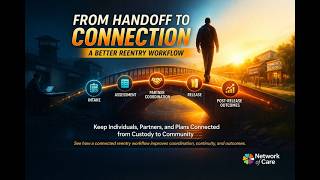 From Handoff to Connection: A Better Reentry Workflow
