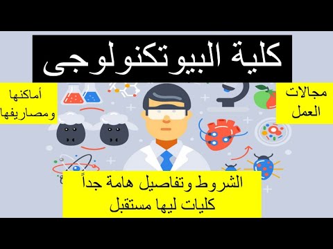 كلية بيوتكنولوجى/كليات هامة وليها مستقبل/أماكنها وتنسيقها وتفاصيل هامة/الجامعات الموجودة بها الكلية