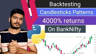 Unlocking the Secret Candlestick Strategy for 4000% Returns on BankNifty